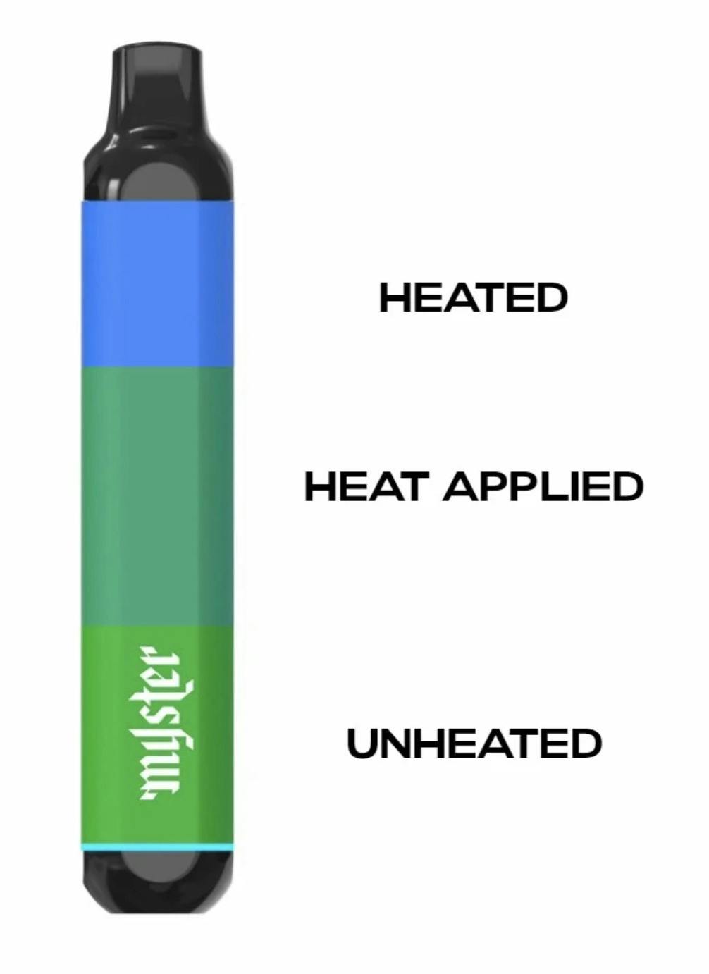 Myster - SlickStick - Thermal Green / Blue