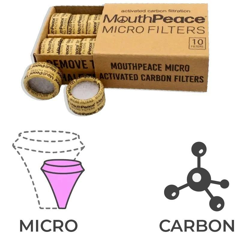 Moose Labs - MouthPeace Micro 10 Pack Carbon Filter Replacements