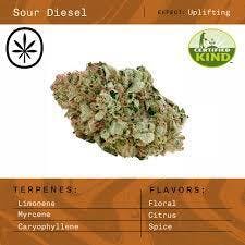 Apothecare Sour Diesel Organic Bulk Flower