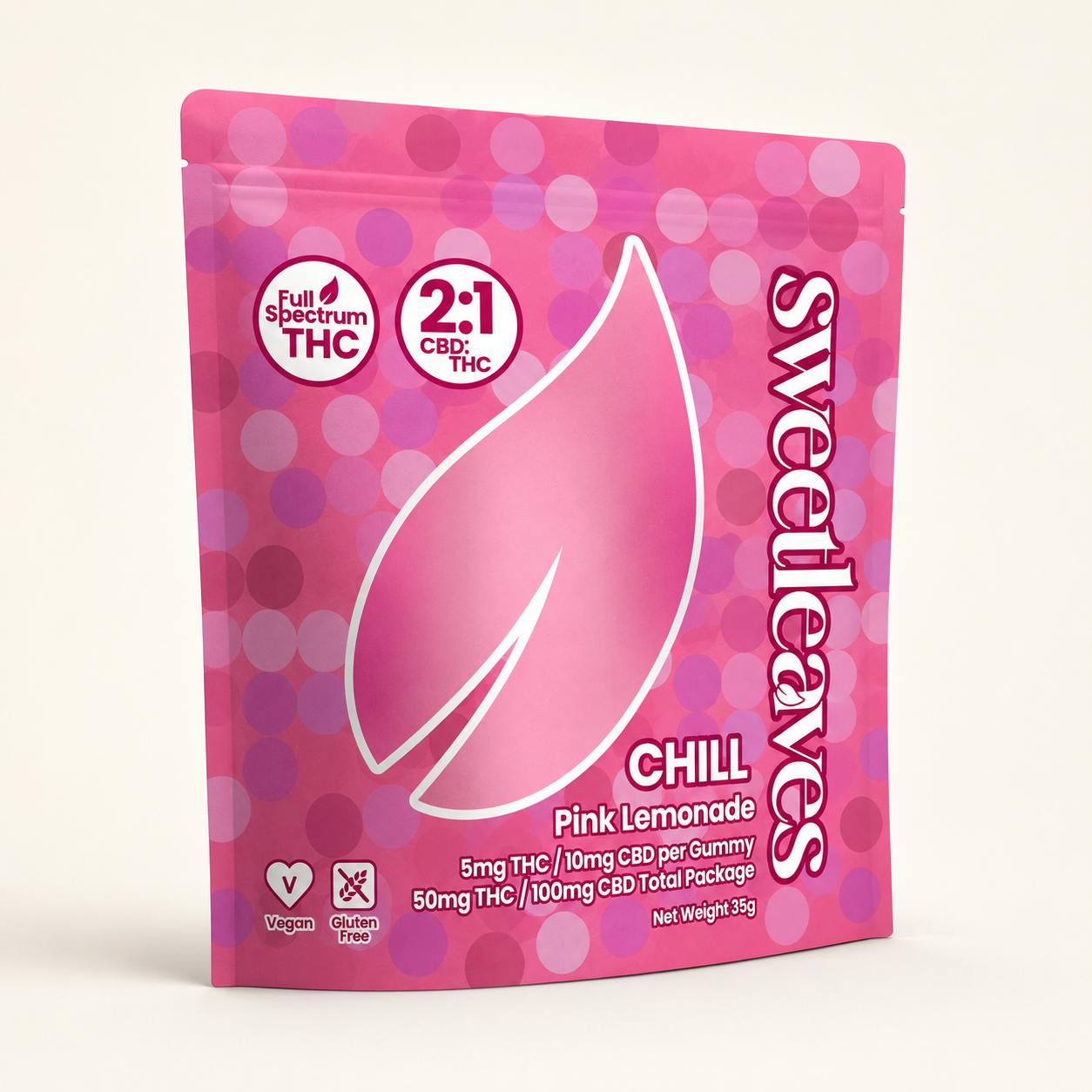 Sweetleaves | Pink Lemonade | Chill