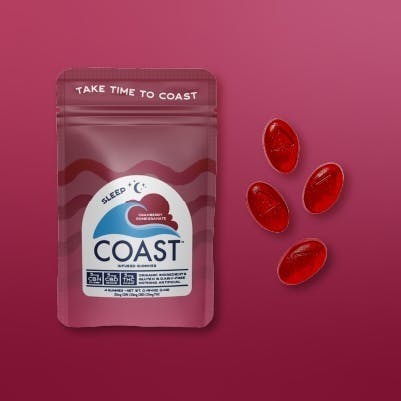 Cranberry Pomegranate 1:1:1 CBN:CBD:THC 5Mg Gummies 5mg