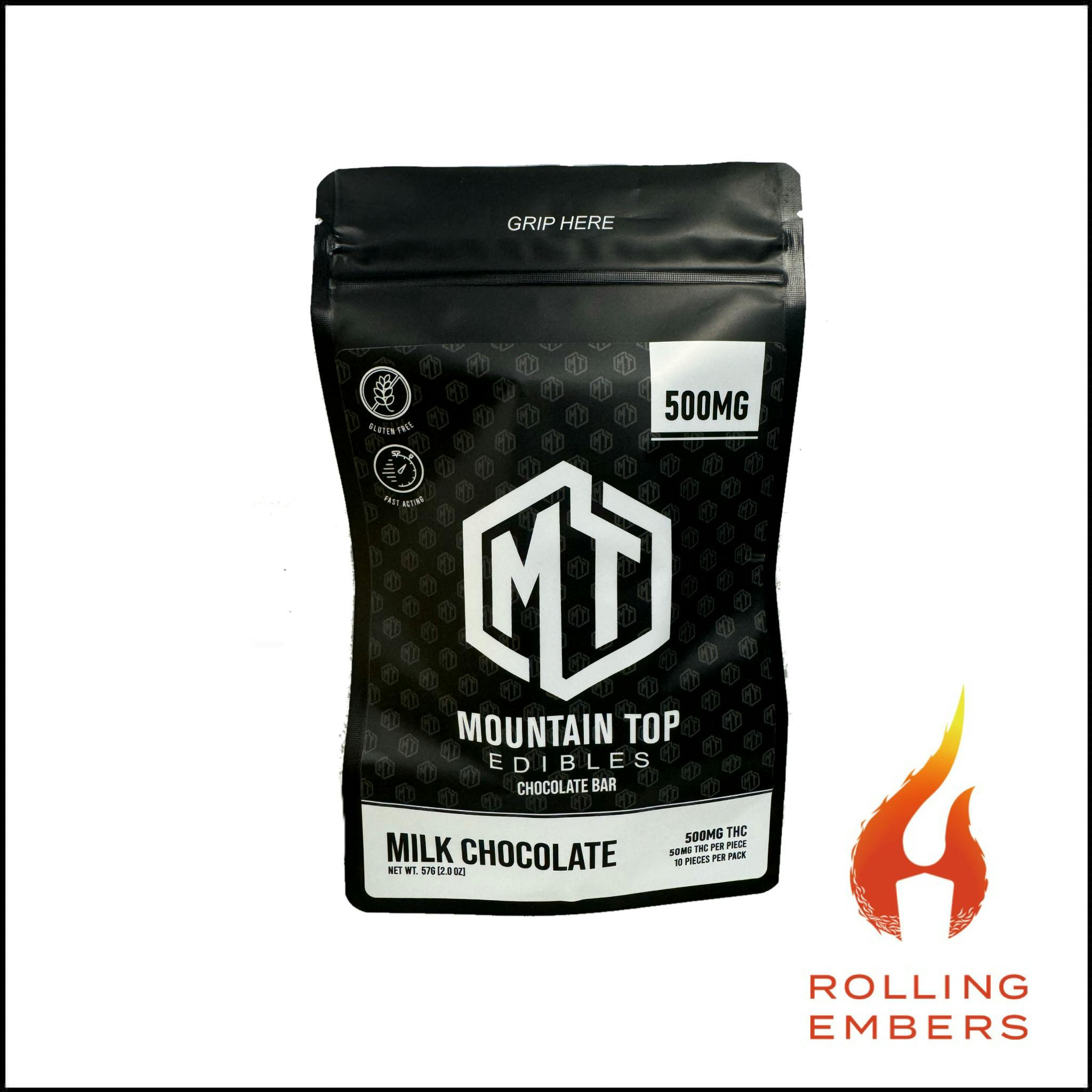 Mt. Top | Milk Chocolate Bar