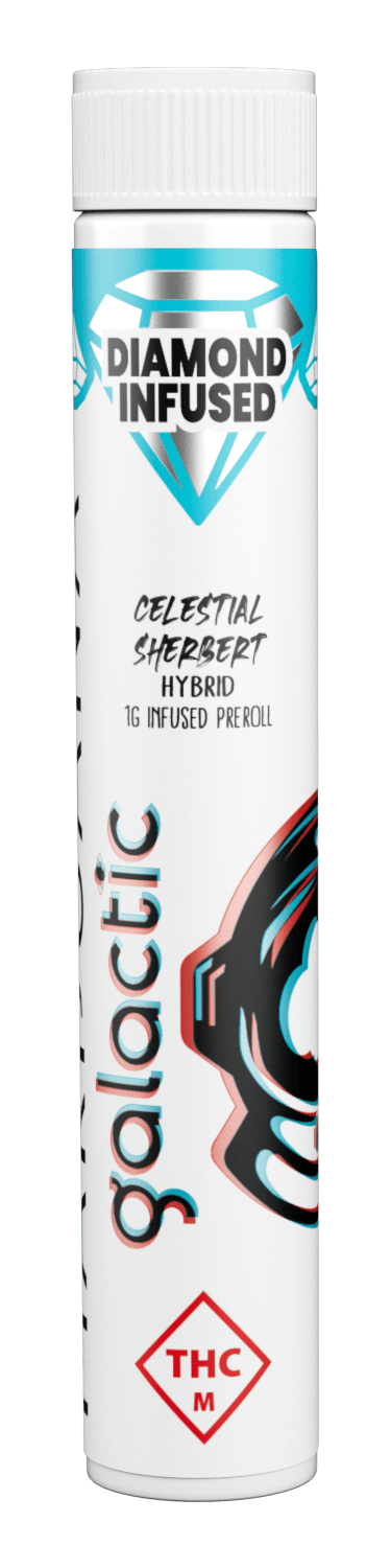 Celestial Sherbert | Diamond Infused Pre-roll