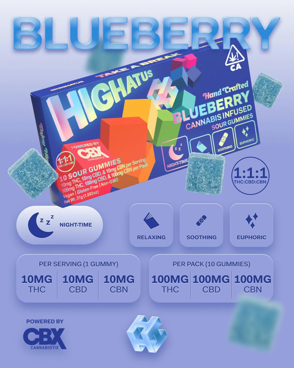 Cannabiotix — Highatus Blueberry