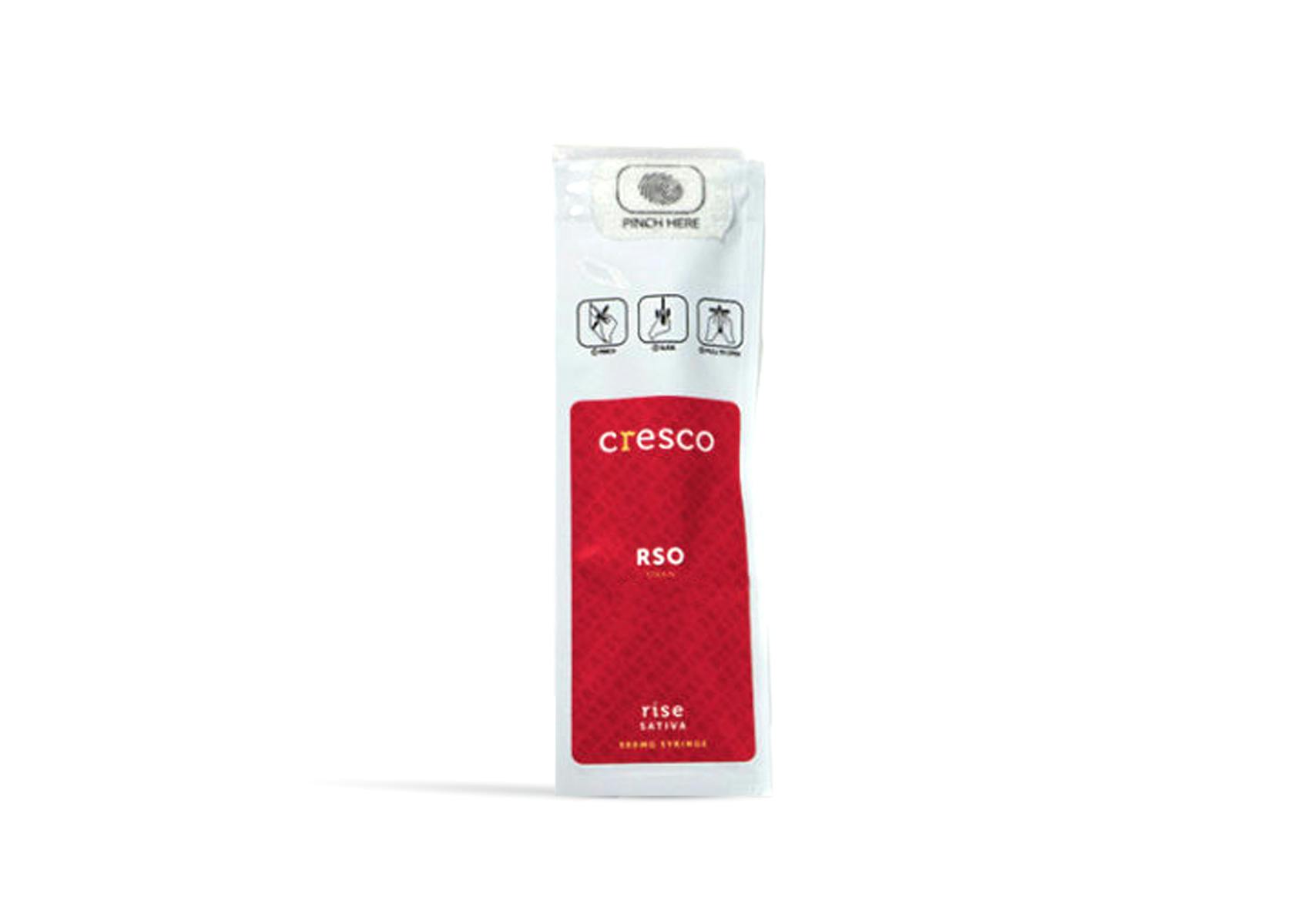 Awake RSO Syringe
