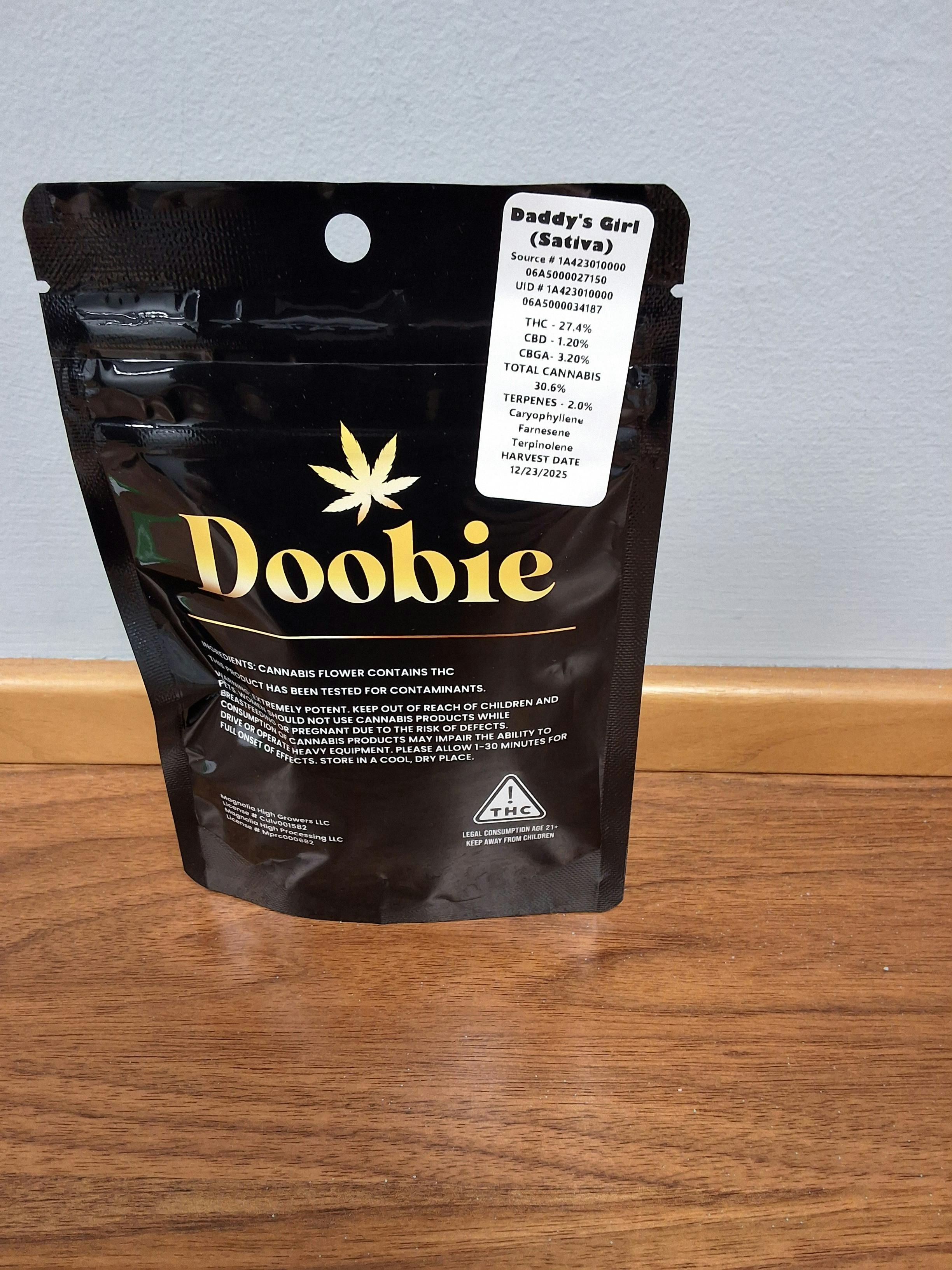 Daddy's Girl 7g 27.4%THC 2%TERP - MAG HIGH - SATIVA