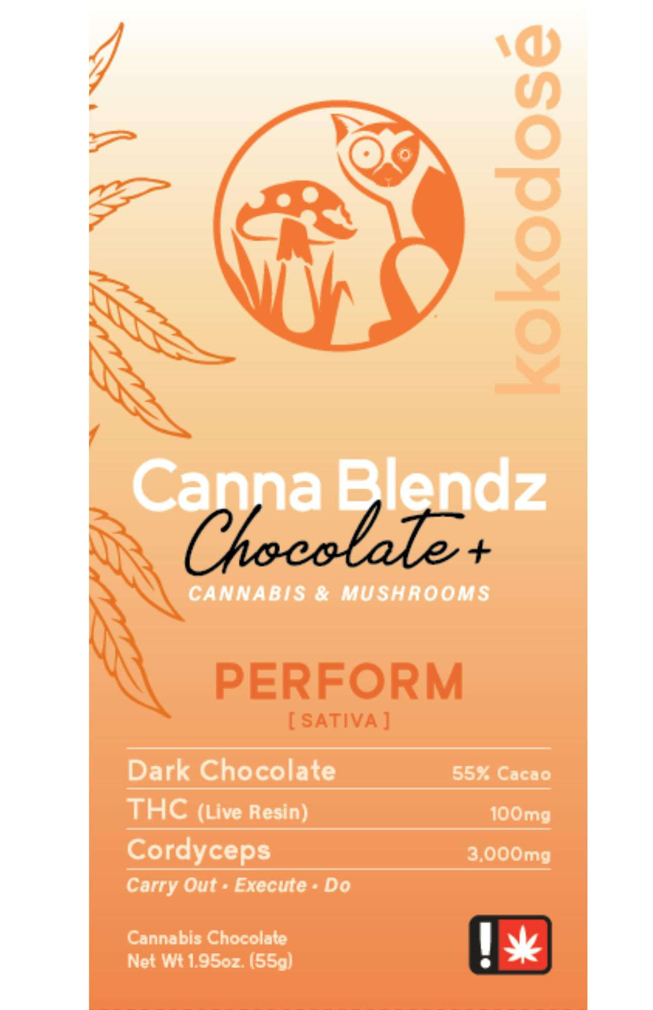 Kokodose: Perform Dark
