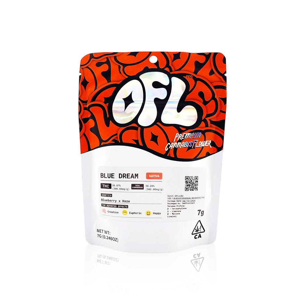 Oakfruitland (OFL): Blue Dream