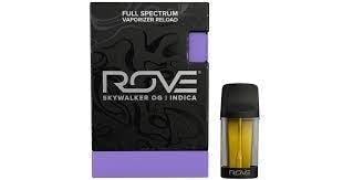 Rove - $55.52 — Reload Rove Skywalker