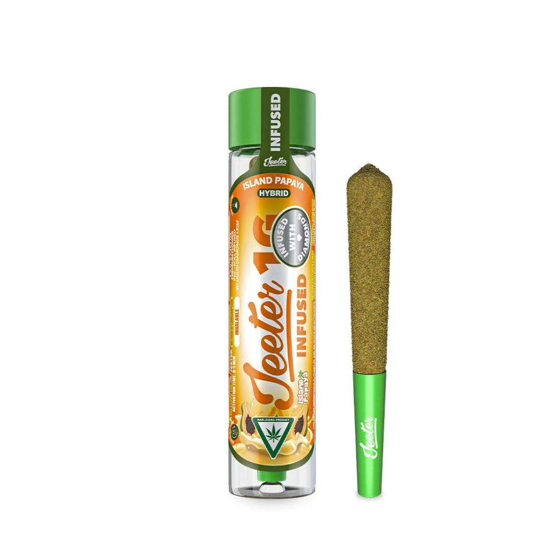 Island Papaya
