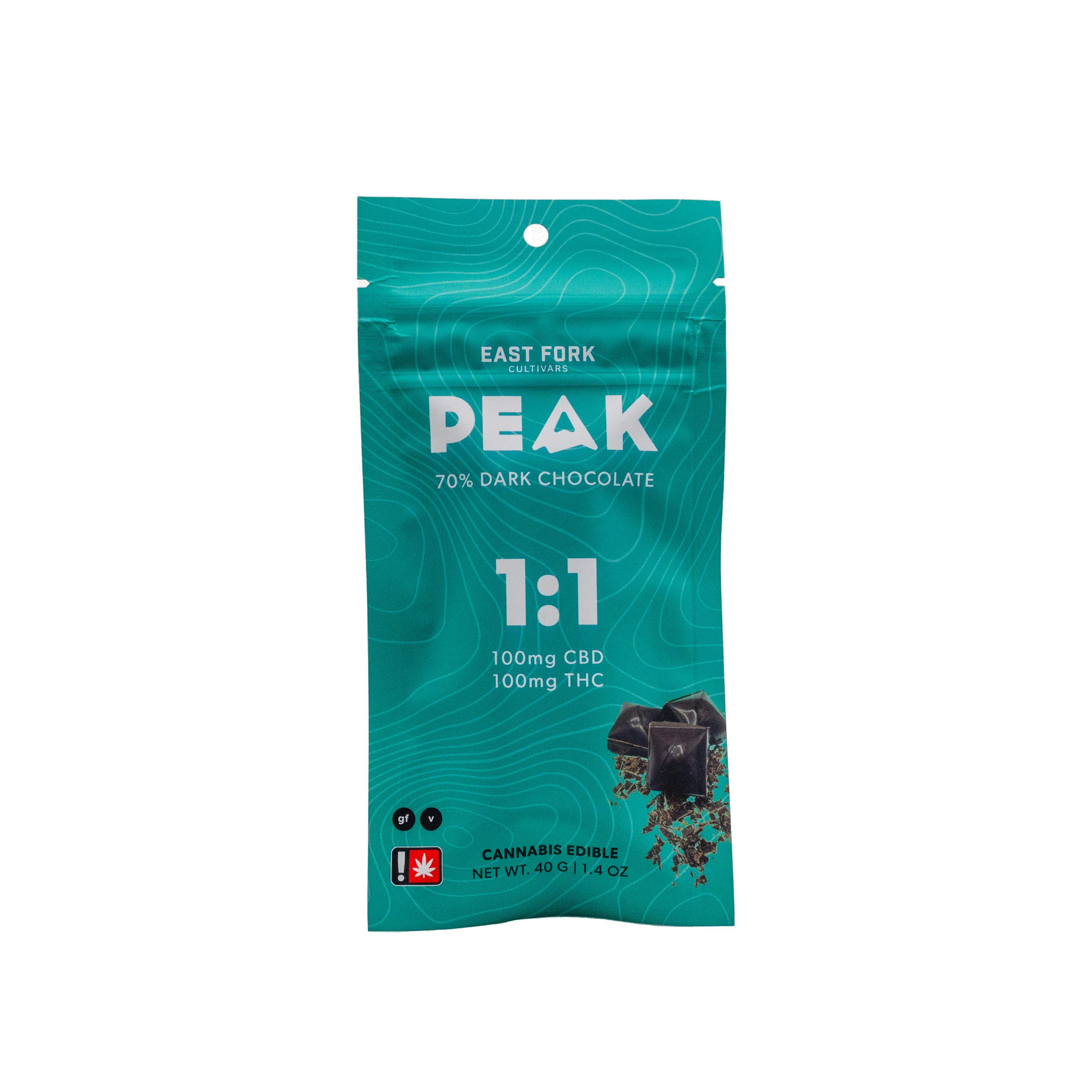 Peak - 1:1 Blue Wave Chocolate Bar (C/H)