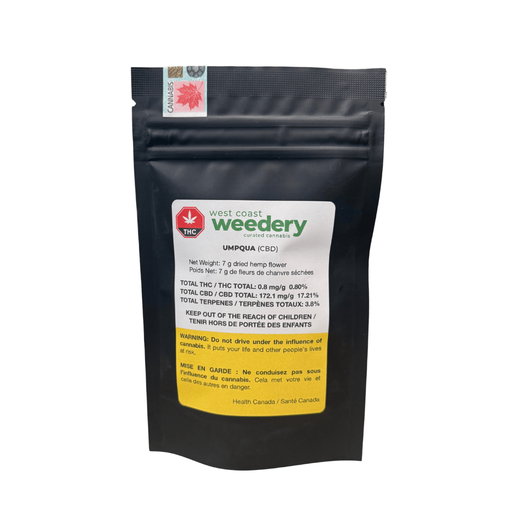 WCW Umpqua CBD Hemp - 7g