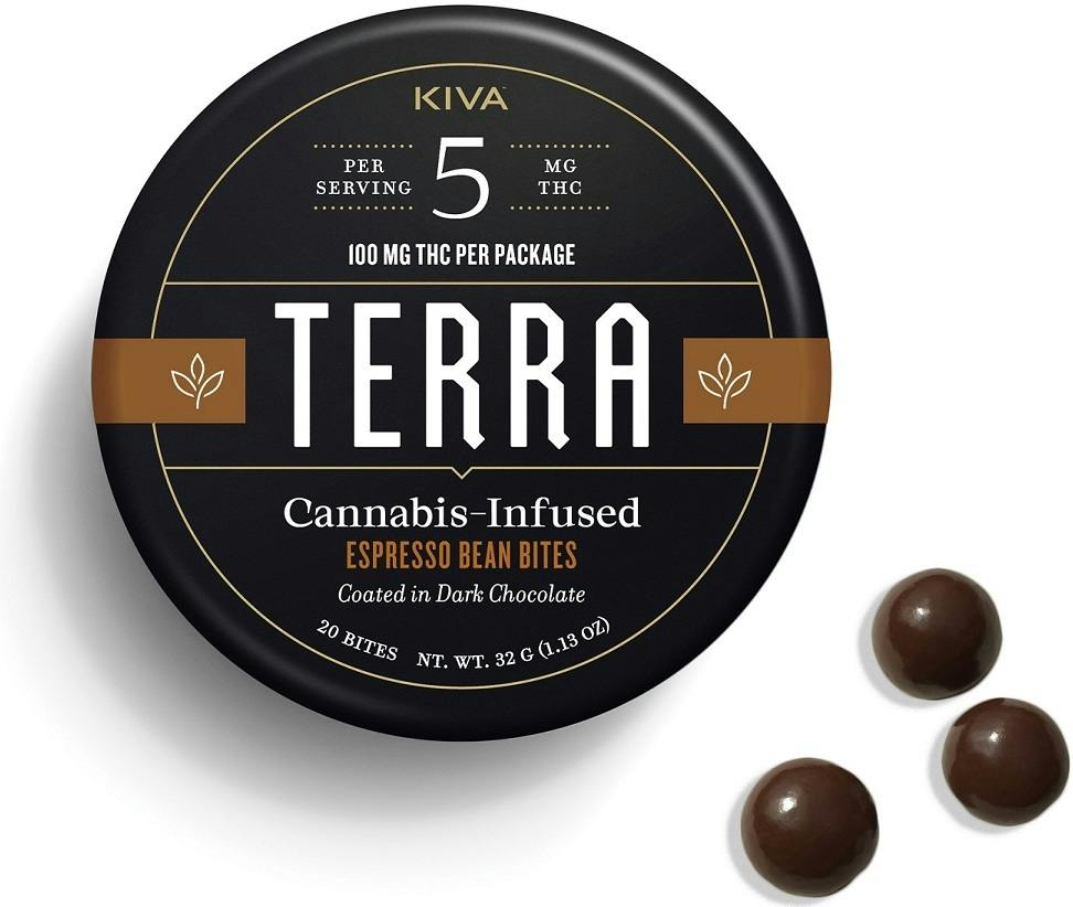 Chocolate Espresso Bites