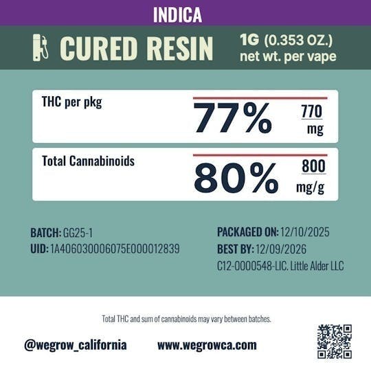 Gas Station - Godzilla Glue #4 Cured Resin All in One 1g