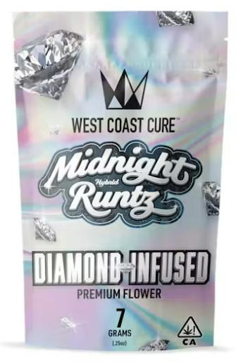 Midnight Runtz
