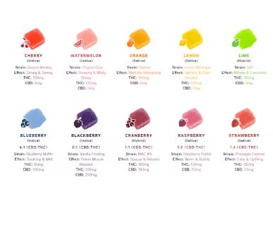 DROPS | CHERRY DROPS LIVE ROSIN JELLIES - 2PK