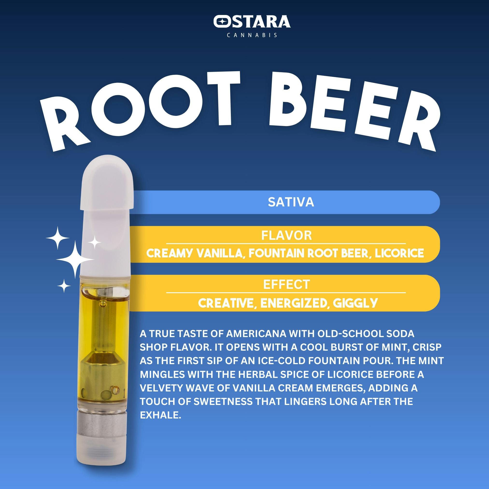 Ostara - 1g Cartridge - Root Beer