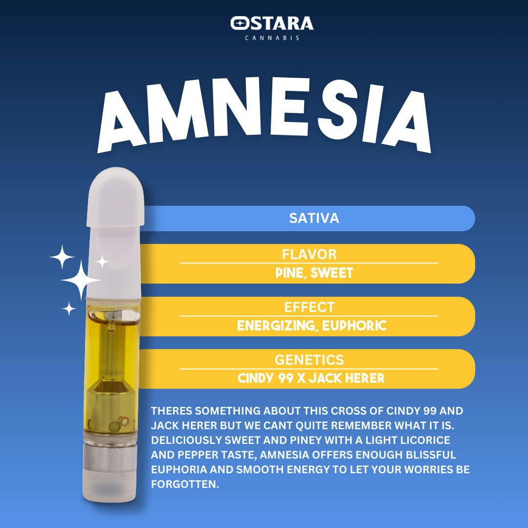 Ostara - 1g Cartridge - Amnesia