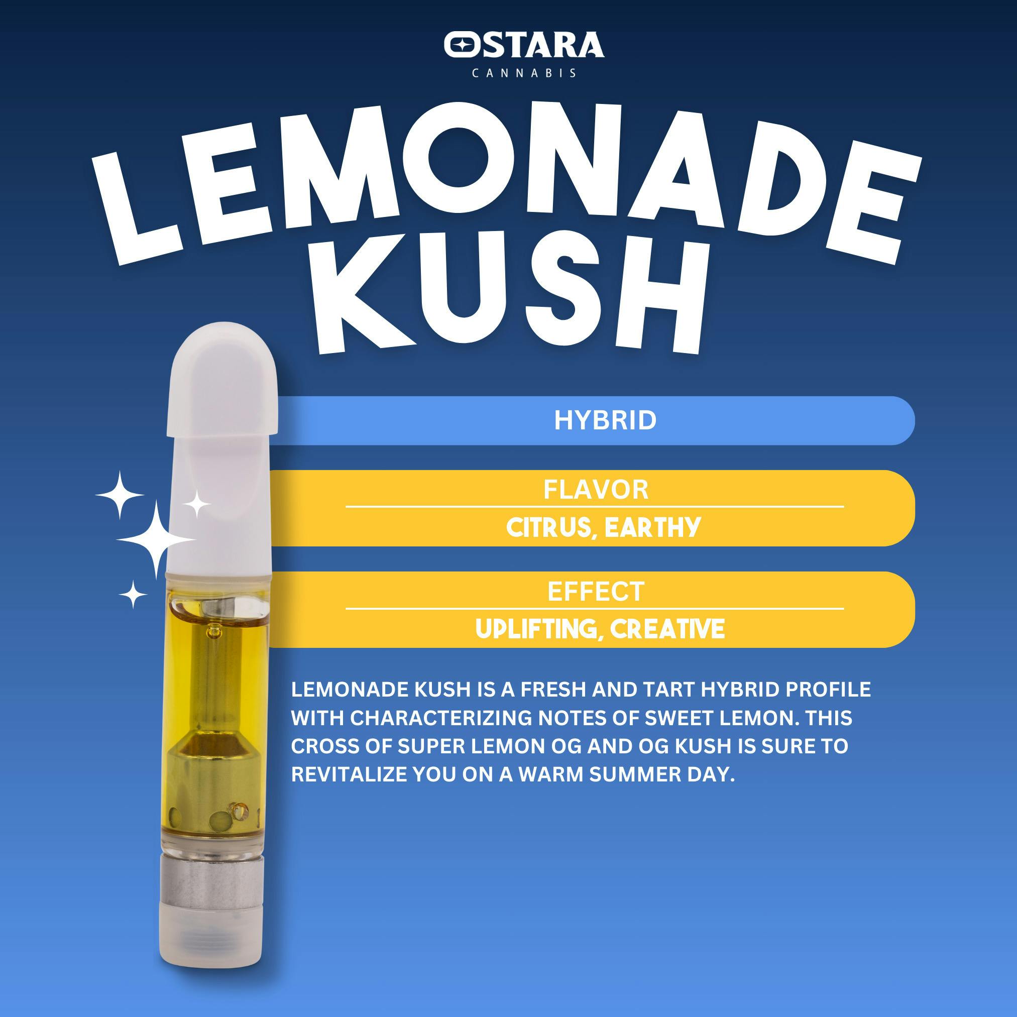 Ostara - 1g Cartridge - Lemonade Kush