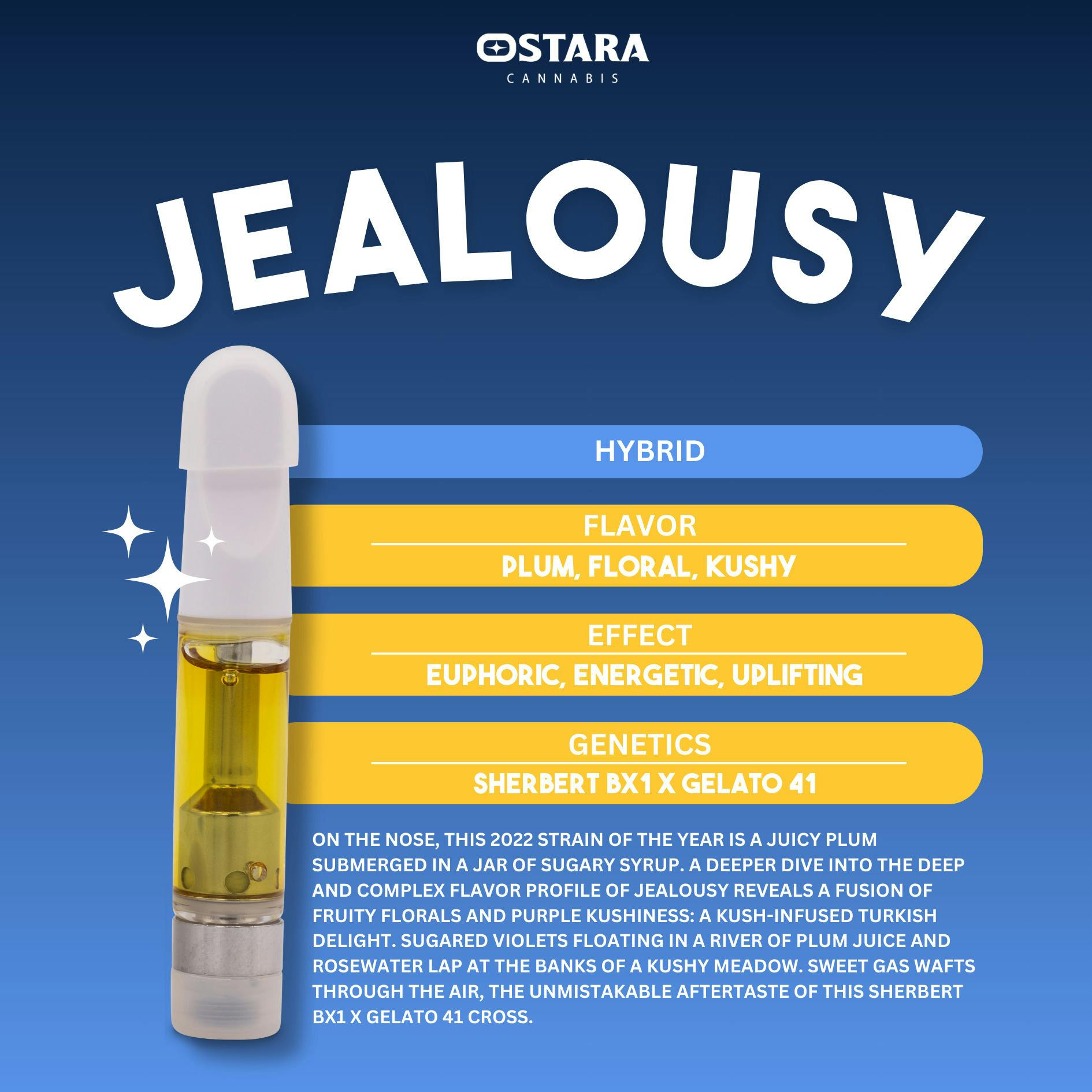 Jealousy | Distillate Cart