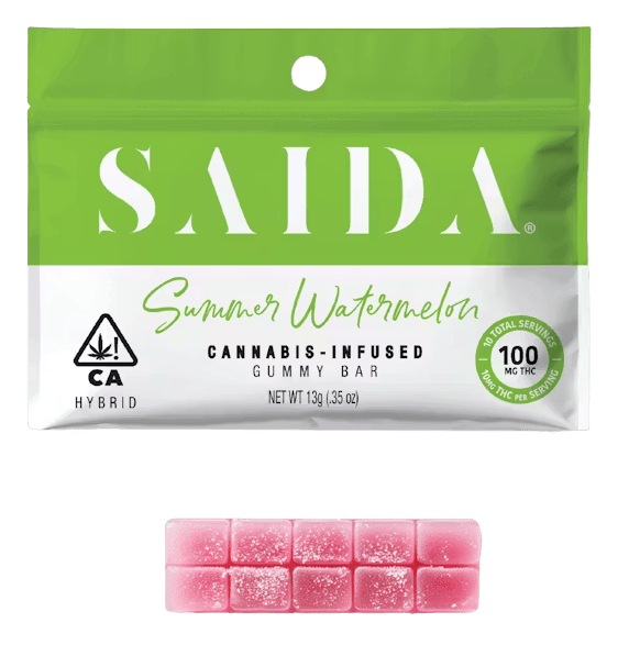 SAIDA - THC — Summer Watermelon