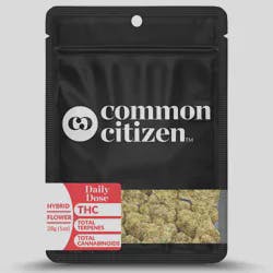 Common Citizen - Dulce De Papaya 28g