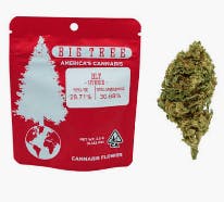Mendo Breath (I) 26.13% - 3.5G - Eighth