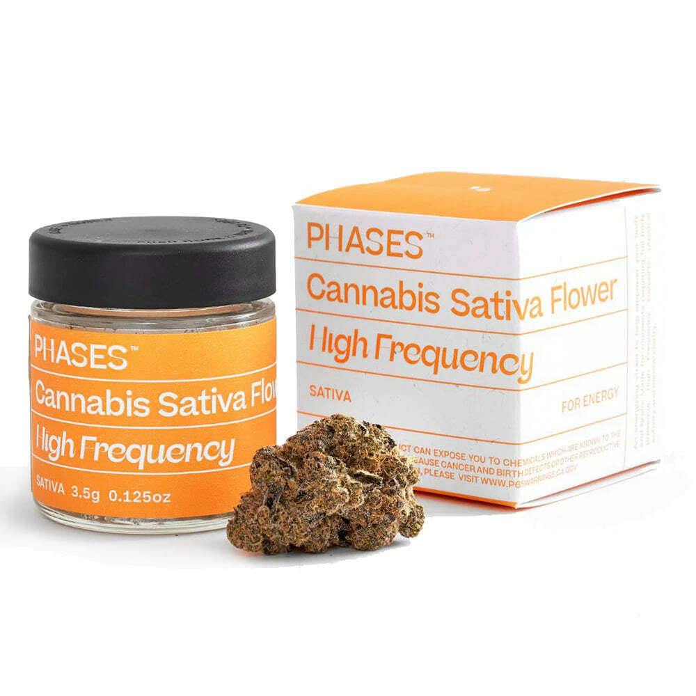 A Golden State - Electric Colada (S) 31.91% 3.5g - Eighth