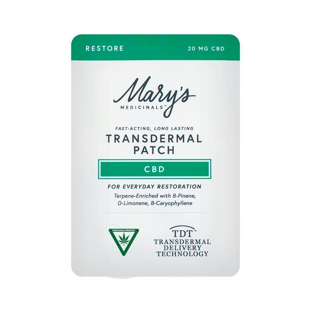 Transdermal Patch CBD