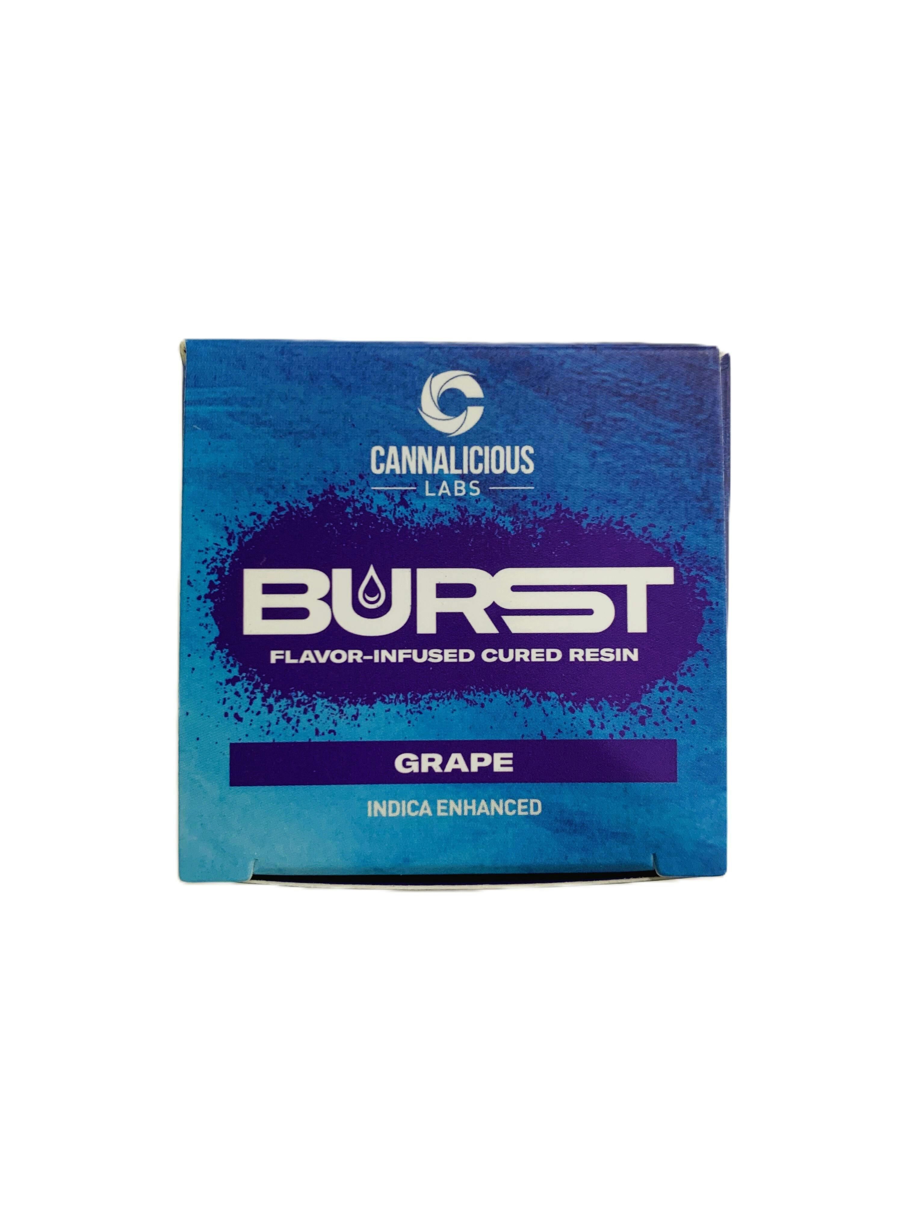 Concentrate - Cannalicious -Burst Grape - (Indica Hybrid) - 82.05% THC - 2g