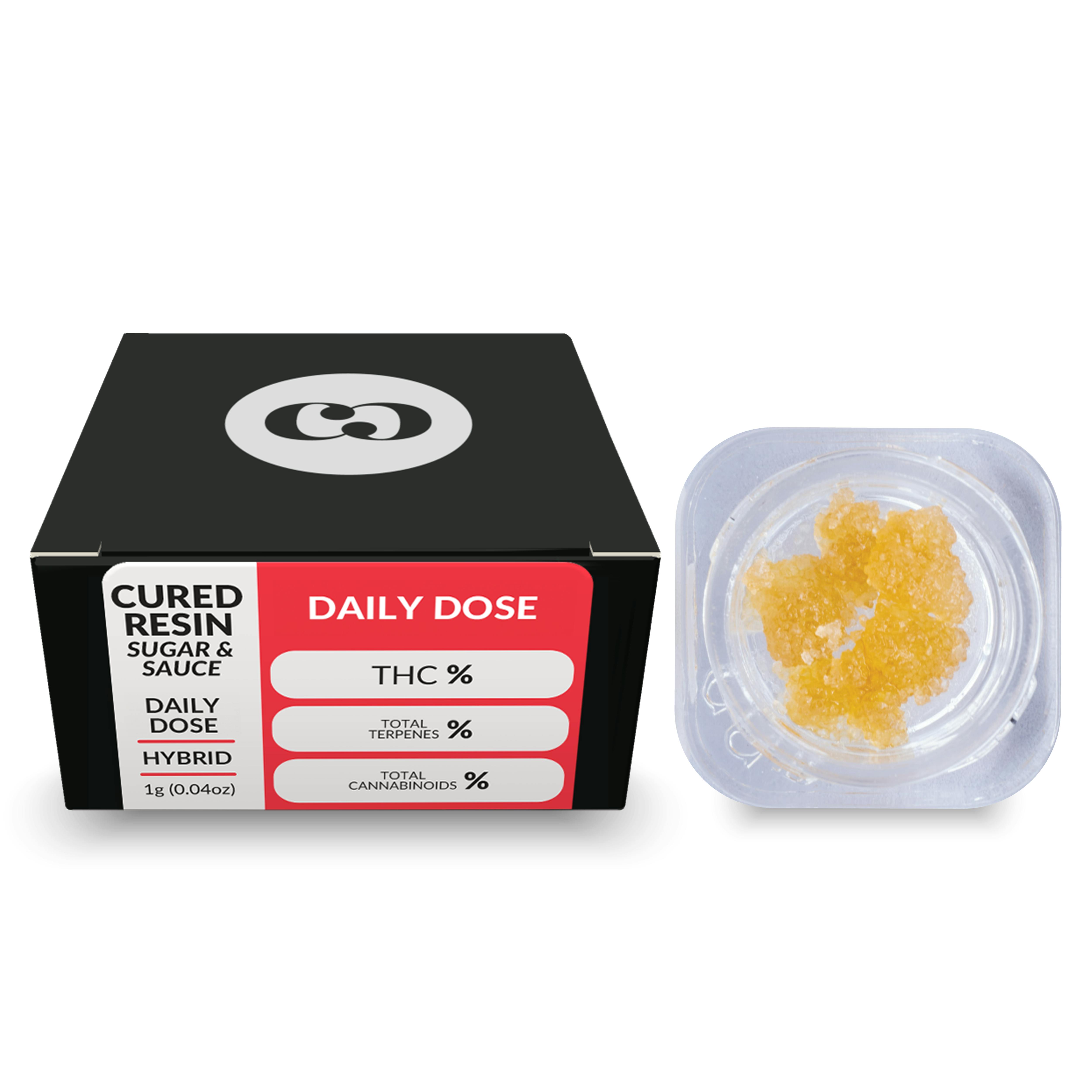 Concentrate - Common Citizen - Cap Junky - (Hybrid) - (Sugar & Sauce) - 77.33% THC - 1g