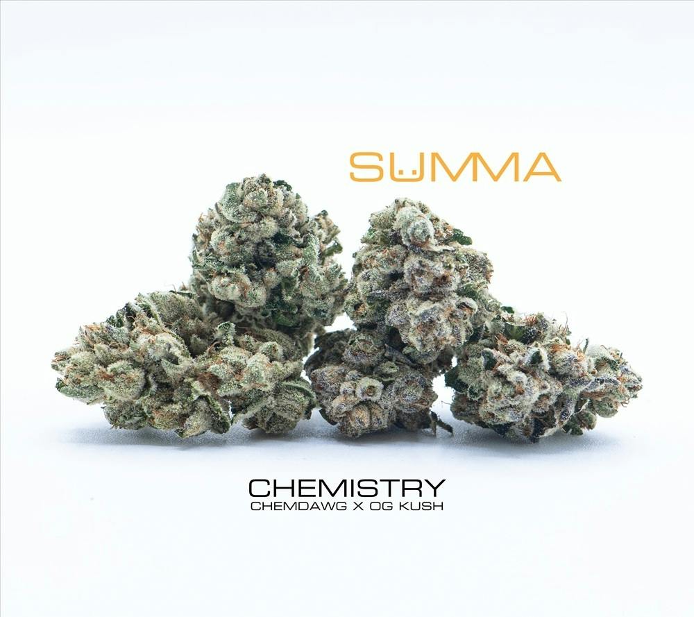 Summa | Chemistry | 1G
