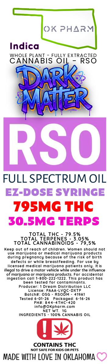 RSO Dark Matter 1g