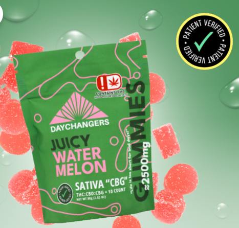Juicy Watermelon