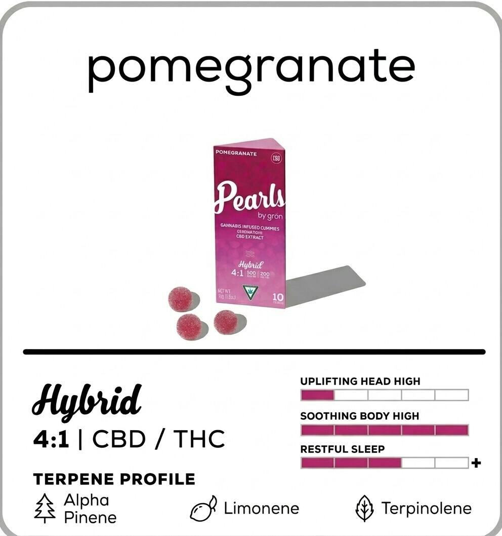 Pomegranate Pearls - 4:1 CBD:THC - 10pc - 200mg pkg