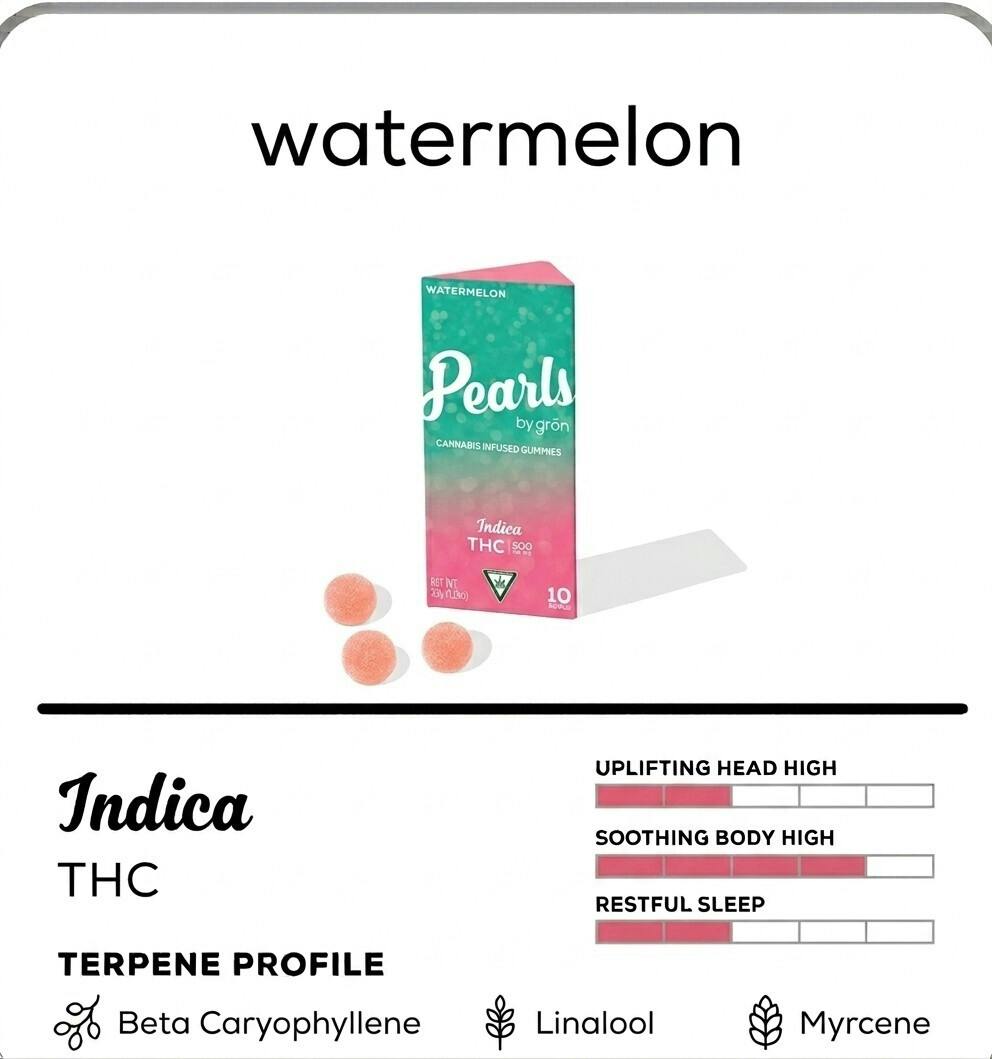 Watermelon Pearls - 10pc - 200mg pkg