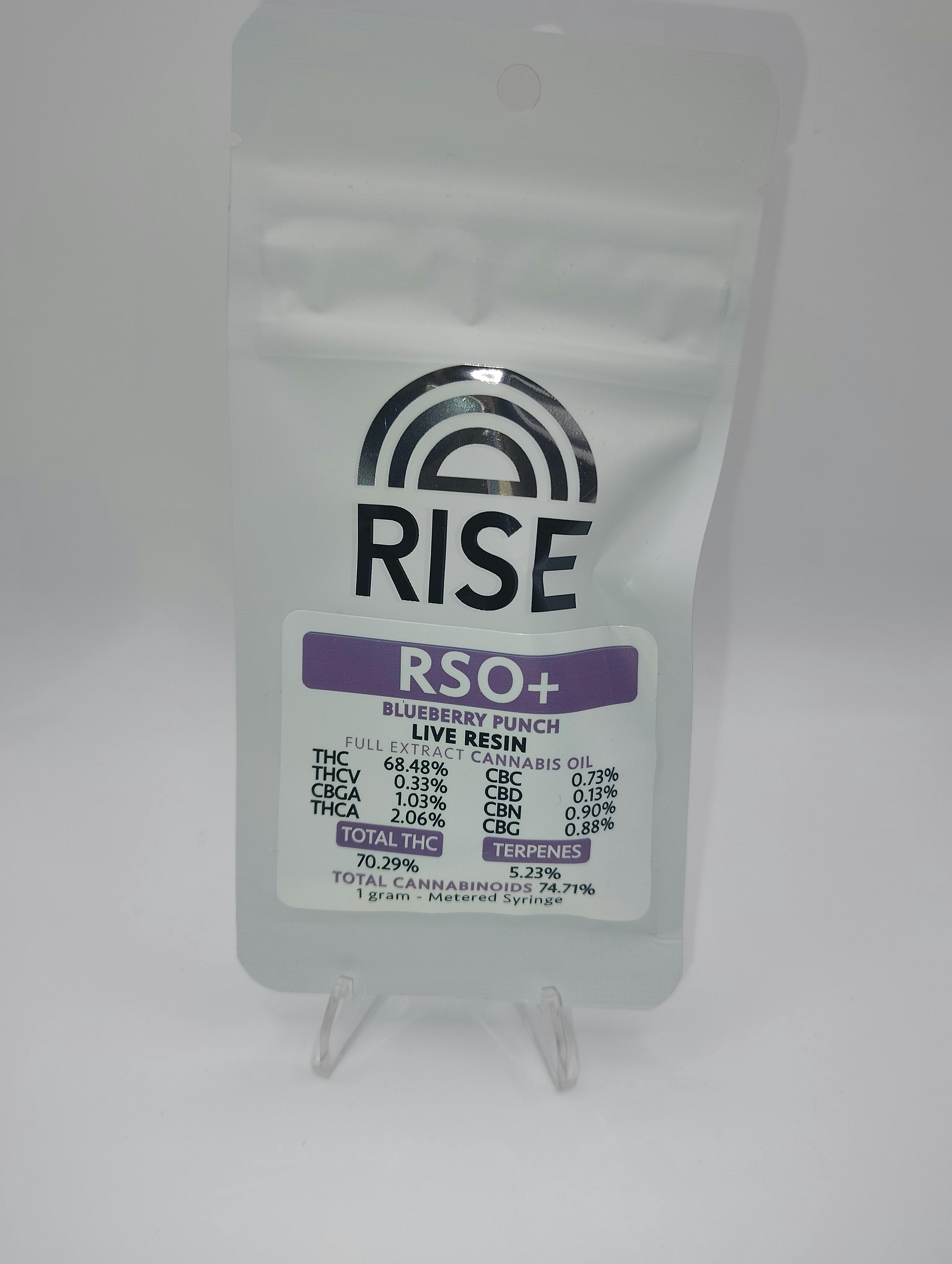 Rise/ RSO + Blueberry Punch 1g. Dart