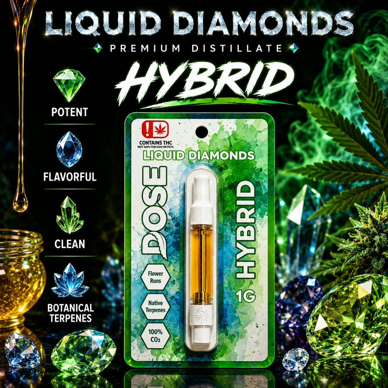 DOSE LONDON POUND CAKE LIQUID DIAMONDS CART 1G
