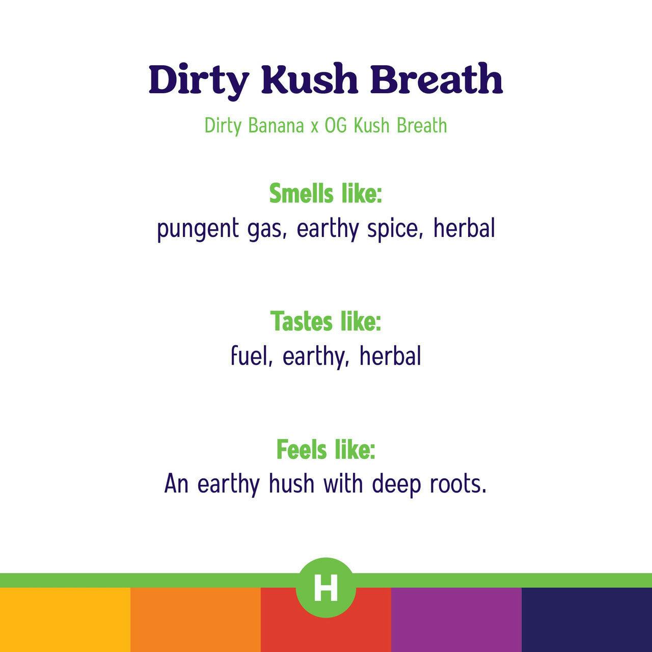 Dirty Kush Breath Flower