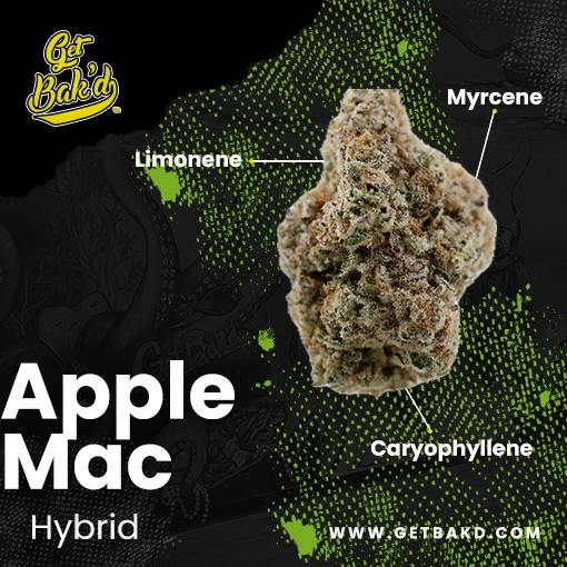 Apple Mac - 3.5g Units