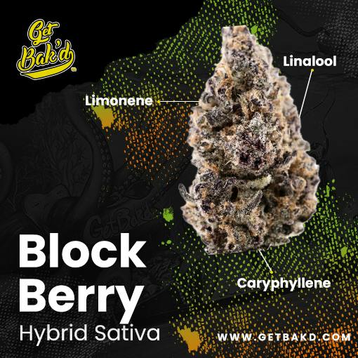 Blockberry - 3.5g Units (Riverside)