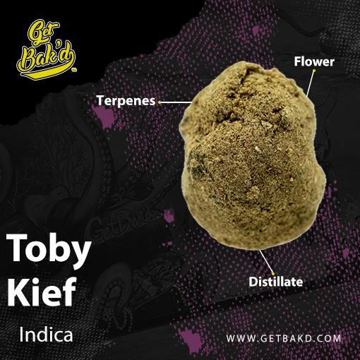 Toby Kief 3.5G (UNITS)