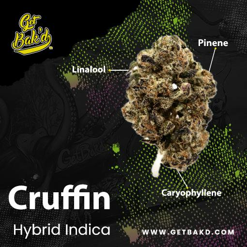 Cruffin 3.5G (UNITS)