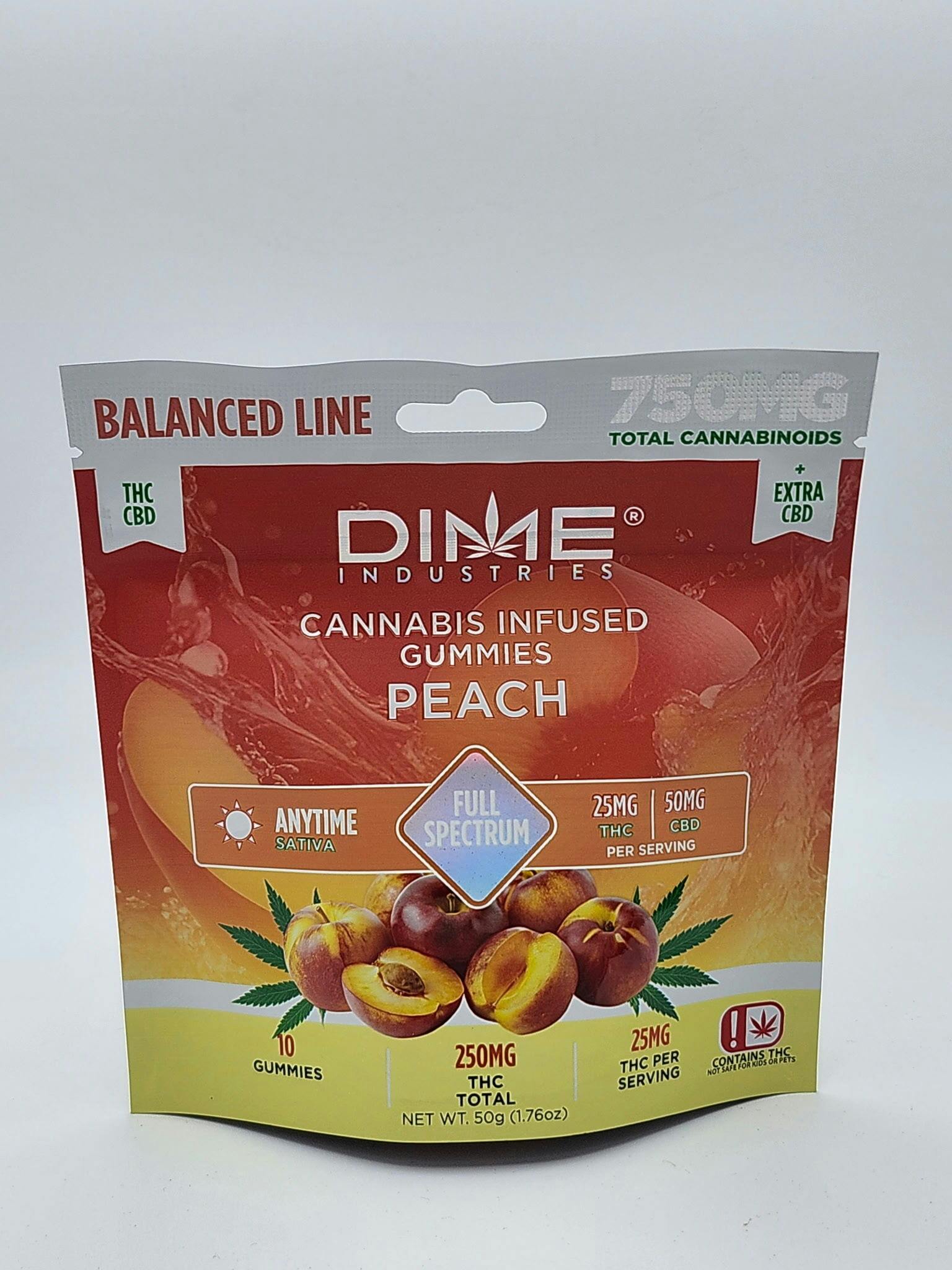 Dime - Balance Line Gummies - Peach - 250mg Bag