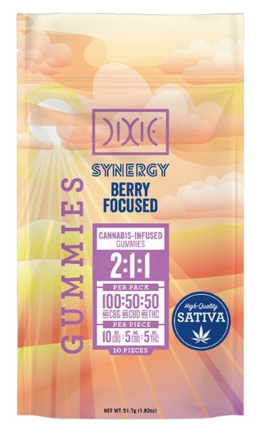 Dixie: Synergy - Synergy Watermelon