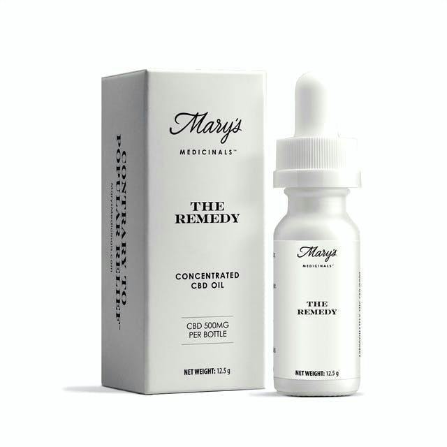 The Remedy Tincture - Relax THC