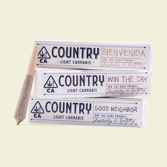 COUNTRY CANNABIS: Country Ratio
