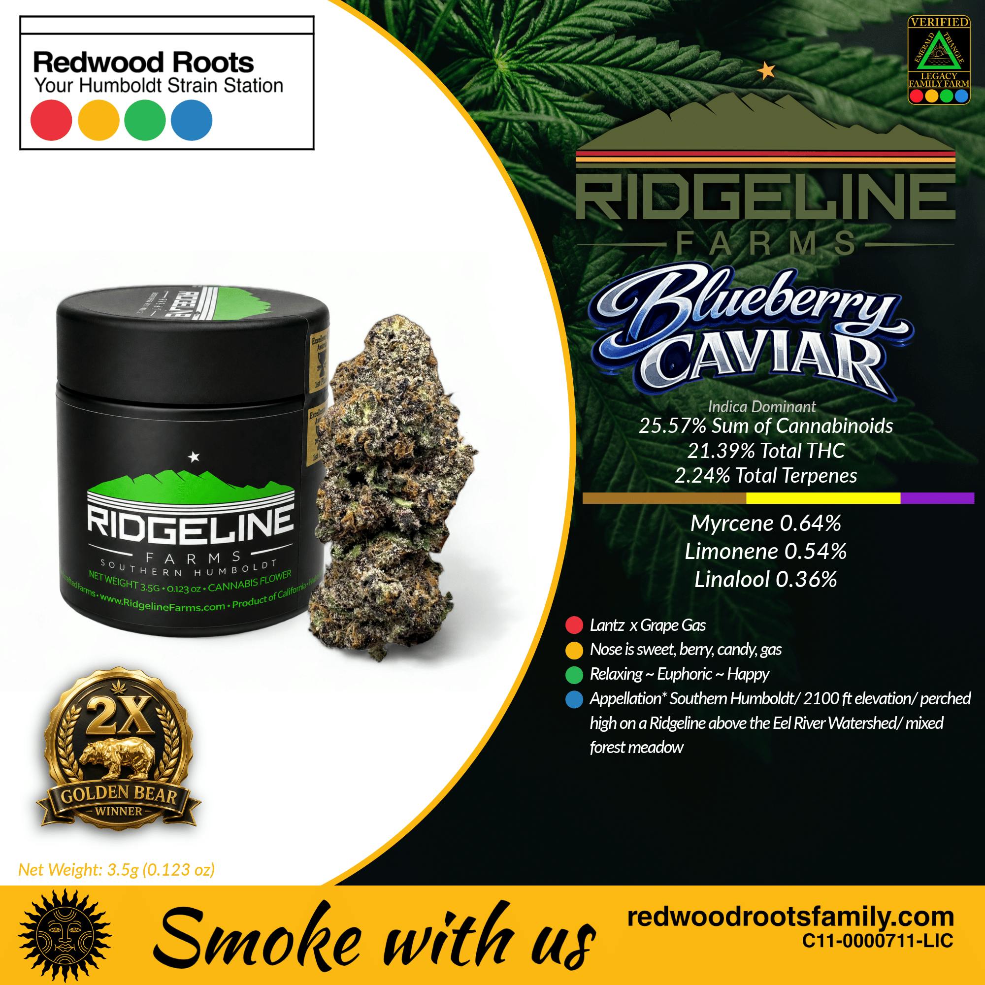 RIDGELINE FARMS: Blueberry Caviar