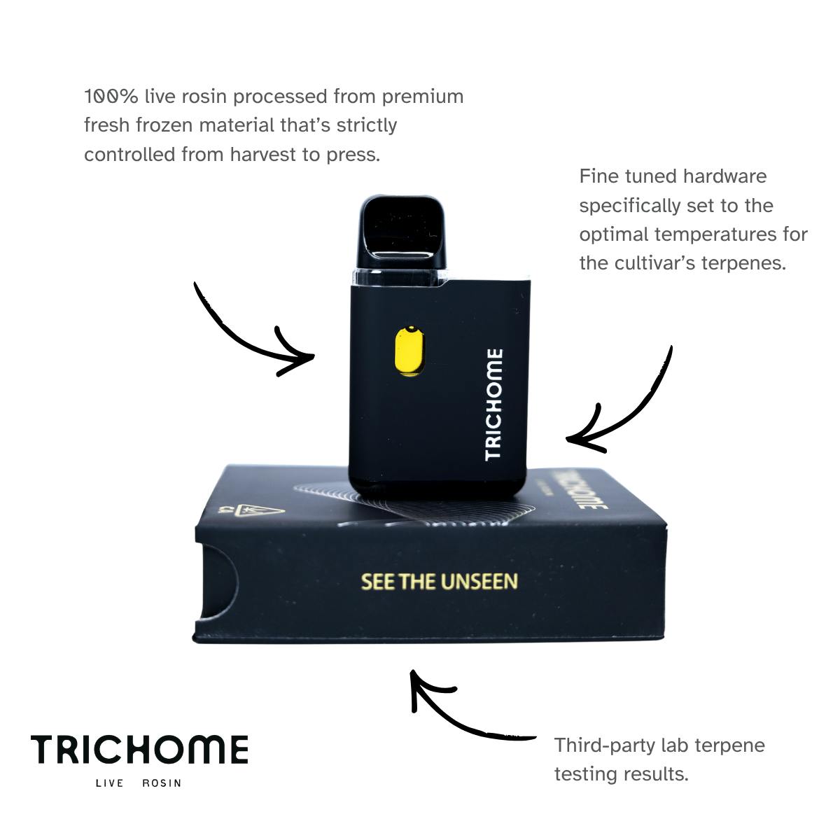 Trichome - Trichome AIO Live Rosin Vape - Grape Gas xSavage Farms