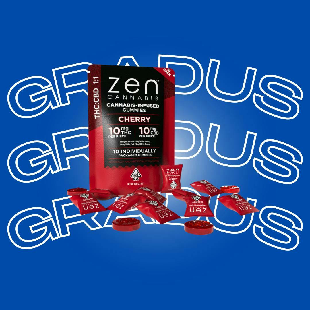 Cherry 1:1 THC:CBD 10-Pack Gummies